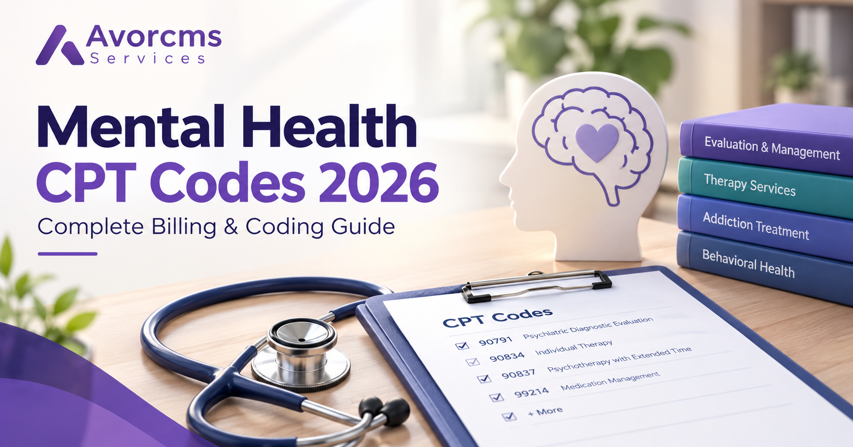 Mental Health CPT Codes 2026: Complete Billing & Coding Guide